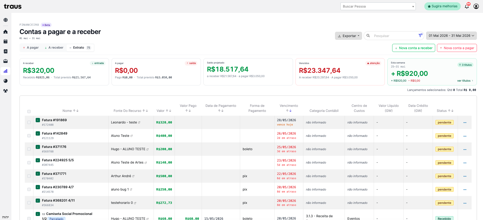 Traus — Financeiro